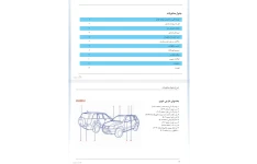 جزوه راهنمای خودرو سوزوکی گراند ویتارا