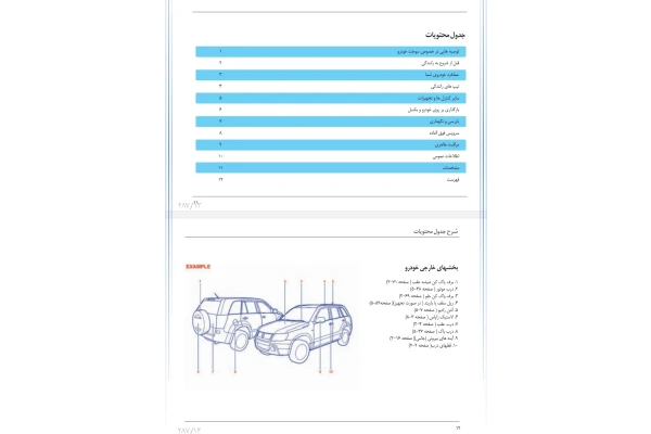 جزوه راهنمای خودرو سوزوکی گراند ویتارا