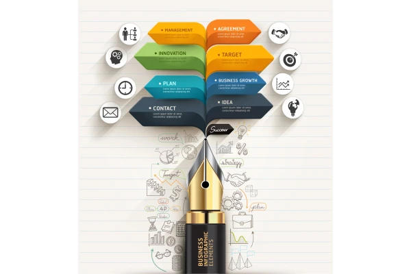 اینفوگرافیک مراحل انجام کار و تحقیقات