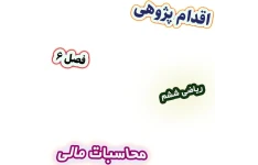 اقدام پژوهی کاهش خطاهای محاسباتی در مسائل سود و تخفیف، ریاضی ششم