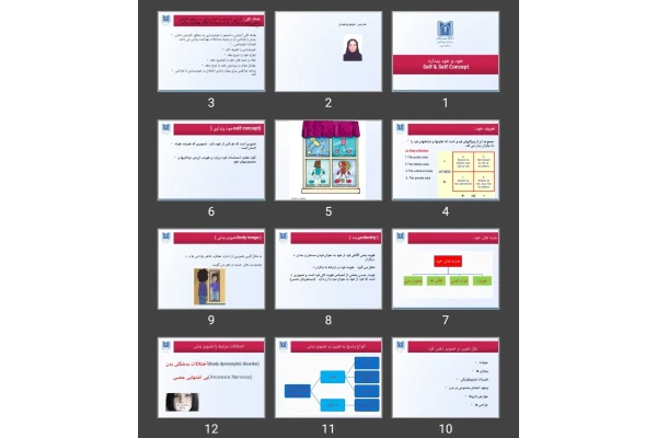 پاورپوینت خود و خود پنداره Self & Self Concept