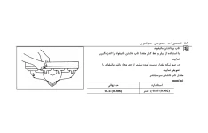 تعمیرات عمومی موتور کامیونت ایسوزو