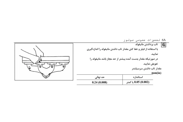 تعمیرات عمومی موتور کامیونت ایسوزو