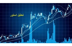 آموزش اندیکاتورهای کاربردی در بورس تهران