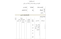فرم خام روزانه طرح درس ملی طبق تصویر بصورت فایل word قابل ویرایش