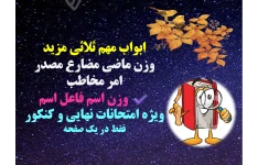 ابواب مهم ثلاثی مزید وزن ماضی مضارع مصدر امر مخاطب وزن اسم فاعل اسم