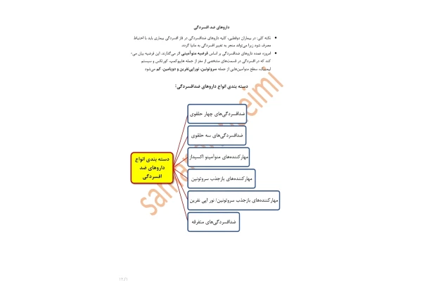 جزوه داروهای ضد افسردگی