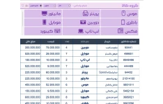 ویدئوی آموزشی طراحی اسلایسر (Slicer) خلاقانه در اکسل در 20 دقیقه