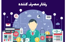 پاورپوینت مقاله درس مدیریت رفتار مصرف کننده رشته مدیریت