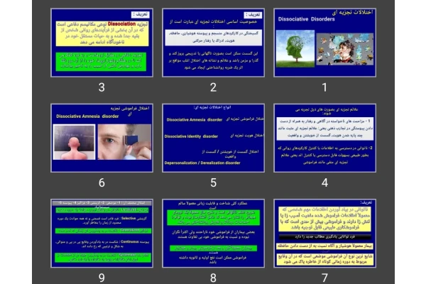 پاورپوینت اختلالات تجزیه ای