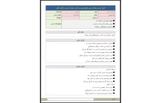 طرح درس روزانه درس هوشیاری بر اساس روش تدریس ایفای نقش