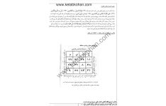 دانلود کتاب مجربات حانون pdf