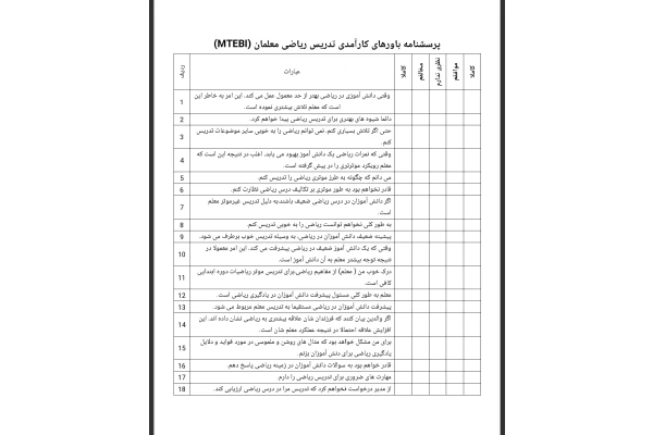 پرسشنامه باورهای کارآمدی تدریس ریاضی معلمان 