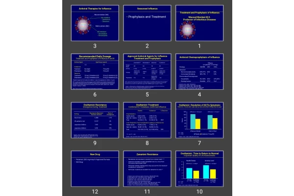 پاورپوینت Treatment and Prophylaxis of Influenza