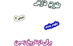 طرح درس و روش تدریس علوم پنجم، درس4: برگی از تاریخ زمین (فسیل)
