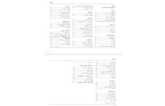 جزوه راهنمای خودرو پژو ۳۰۱