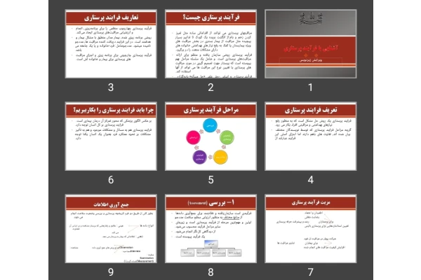 پاورپوینت آشنایی با فرآیند پرستاری