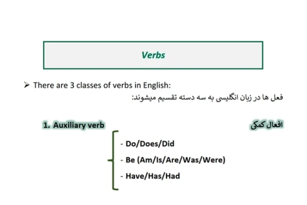 جزوه انواع فعل در زبان انگلیسی verb