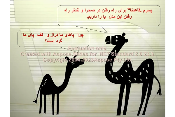 پاورپوینت شما کجا قرار دارید؟      تعداد اسلاید : 6      نسخه کامل✅