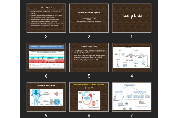 پاورپوینت Antihypertensive Agents