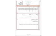 آزمونک درس میوه هنر کتاب فارسی ششم دبستان به همراه پاسخنامه