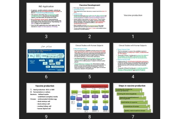 پاورپوینت Vaccine production