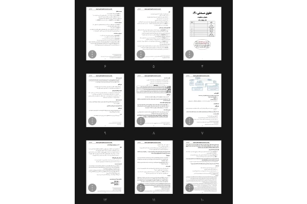 جزوه حقوق مدنی ۲