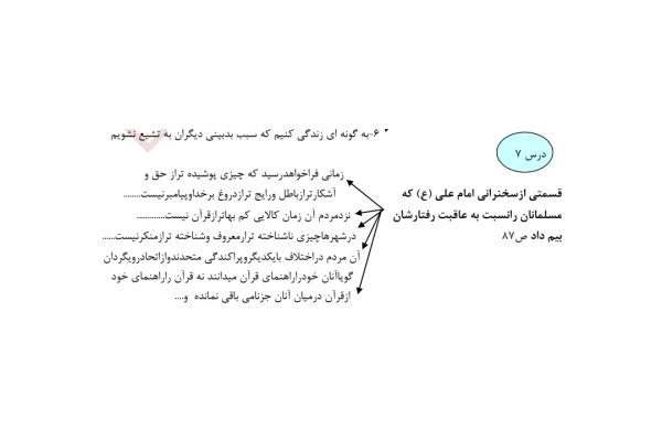خلاصه کتاب دین و زندگی سال سوم دبیرستان