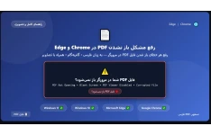 آموزش تصویری رفع خطاهای DNS در ویندوز 10 و 11