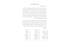پرسشنامه آزمون های حافظه کلامی و عددی