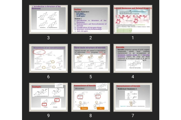 پاورپوینت Steroid Hormones and Related Drugs