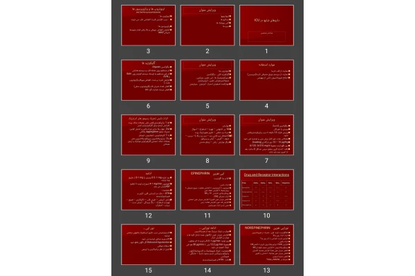 پاورپوینت داروهای شایع در ICU