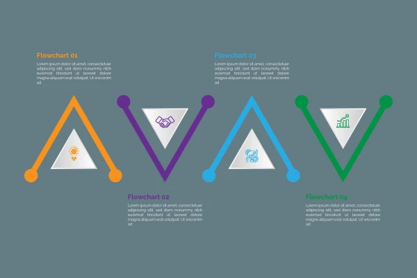 اینفوگرافیک مراحل انجام کار و تحقیقات