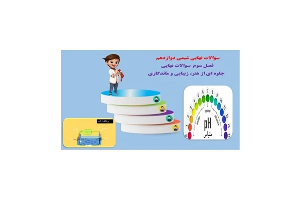 پاورپوینت سوالات نهایی همراه با پاسخ فصل سوم: شیمی جلوه‎ای از هنر، زیبایی و ماندگاری  ترکیبات کووالانسی و رفتار مولکولها