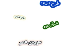 طرح درس و روش تدریس قرآن دوم، درس 9: سوره‌ی عصر
