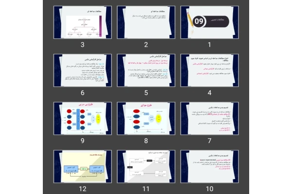 پاورپوینت مطالعات تجربی