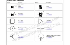 کتاب کامل نماد‌های الکترونیکی و الکتریکی