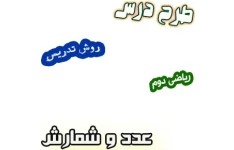 طرح درس و روش تدریس ریاضی دوم، فصل1: عدد و شمارش