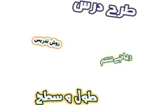 طرح درس و روش تدریس ریاضی ششم، فصل 5: طول و سطح