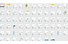   پاورپوینت انواع استراتژی ها