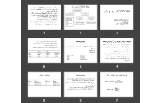 پاورپوینت اختلالات اسید و باز