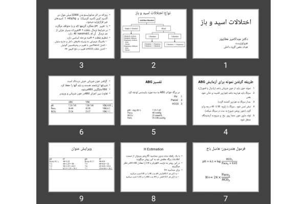 پاورپوینت اختلالات اسید و باز