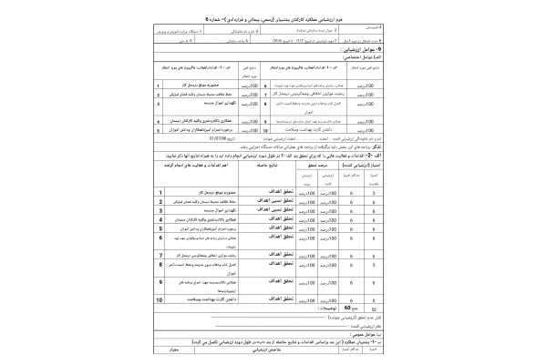 فرم ارزشيابی عملكرد كاركنان پشتيبان (رسمی، پيمانی و قراردادی)