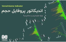 اندیکاتور پروفایل حجم ورنا (حجم در قیمت | والیوم پروفایل ) مخصوص مفیدتریدر و متاتریدر 5 |  Volume Profile Indicator