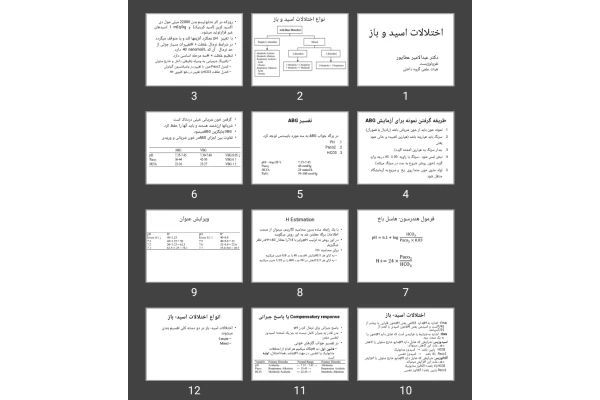 پاورپوینت اختلالات اسید و باز