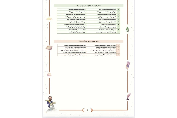 جزوه حفظیات ادبیات دوازدهم