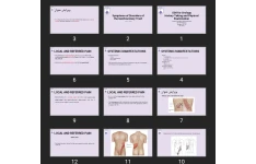 پاورپوینت ICM for Urology History Taking and Physical