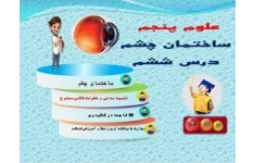 پاورپوینت علوم پنجم ساختمان چشم آموزش تصویری را جدی بگیریم