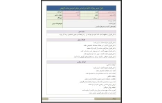 طرح درس روزانه کنایه فارسی ششم دبستان بر اساس روش تدریس یادگیری بحث گروهی