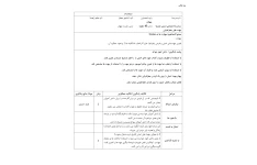 طرح درس روزانه مطالعات اجتماعی چهارم درس جهت ها 